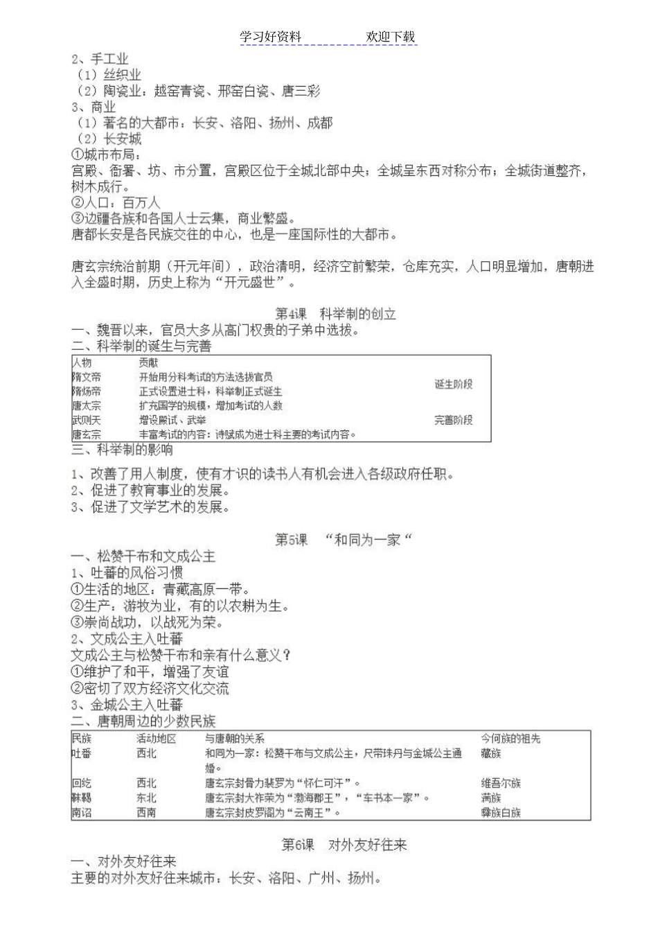 人教版初一下册历史知识点总结大全_第2页
