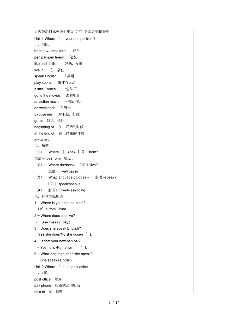 人教版初一下学期英语知识点总汇_第1页