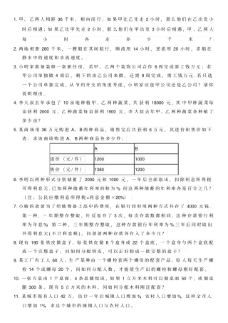 人教版初一下数学百道应用题