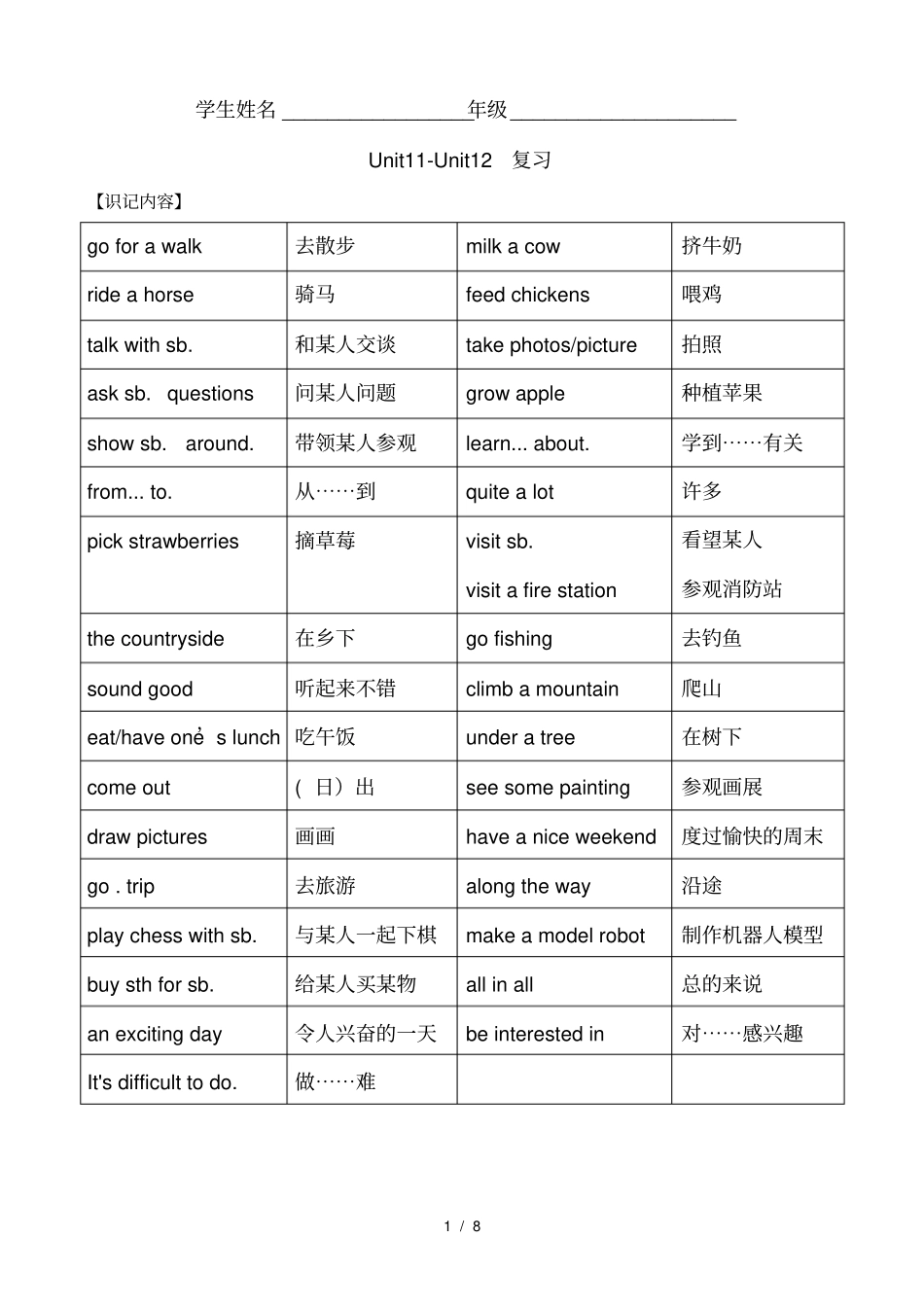 人教版初一下英语复习U112_第1页
