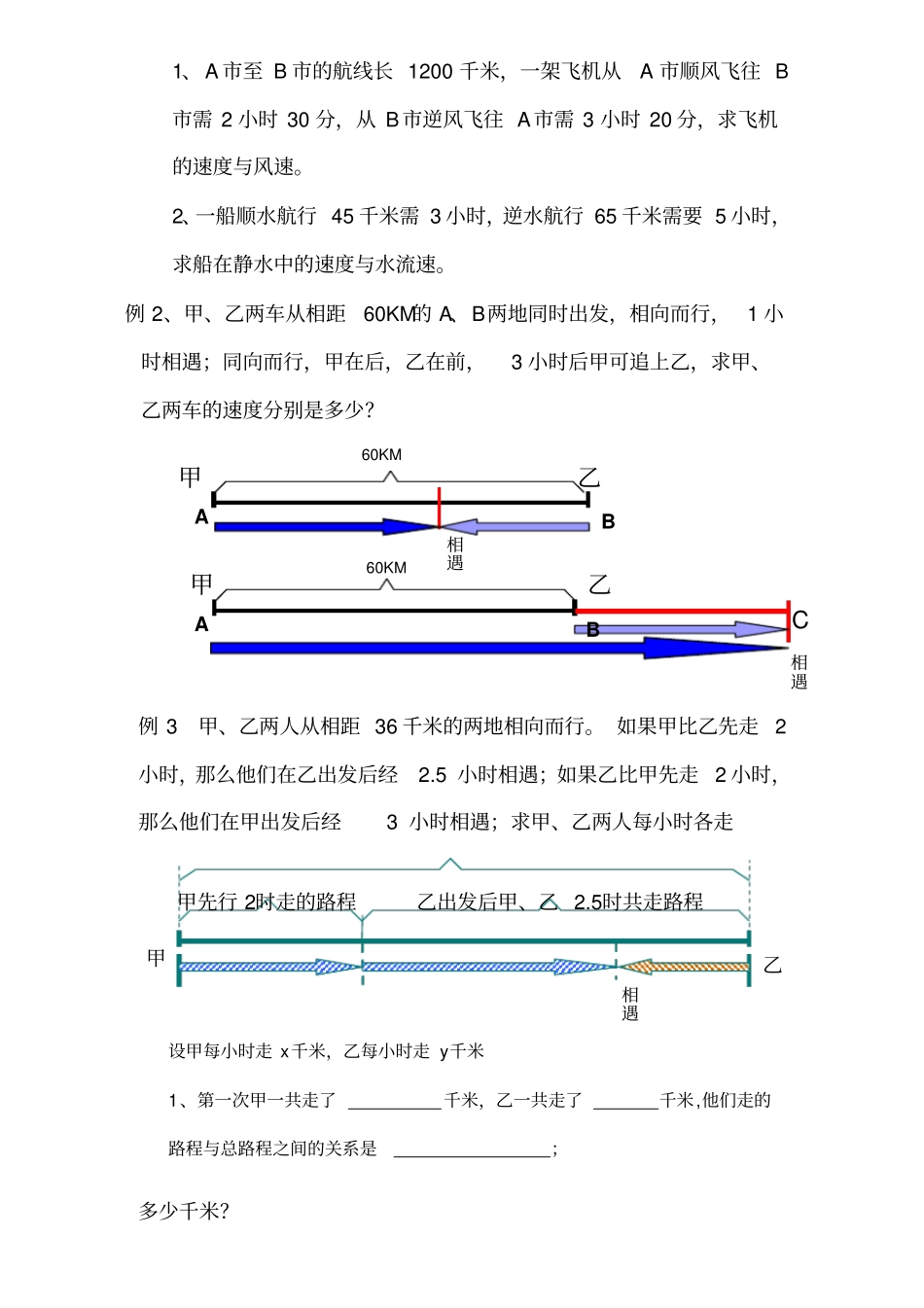 人教版初一数学下册行程问题_第2页
