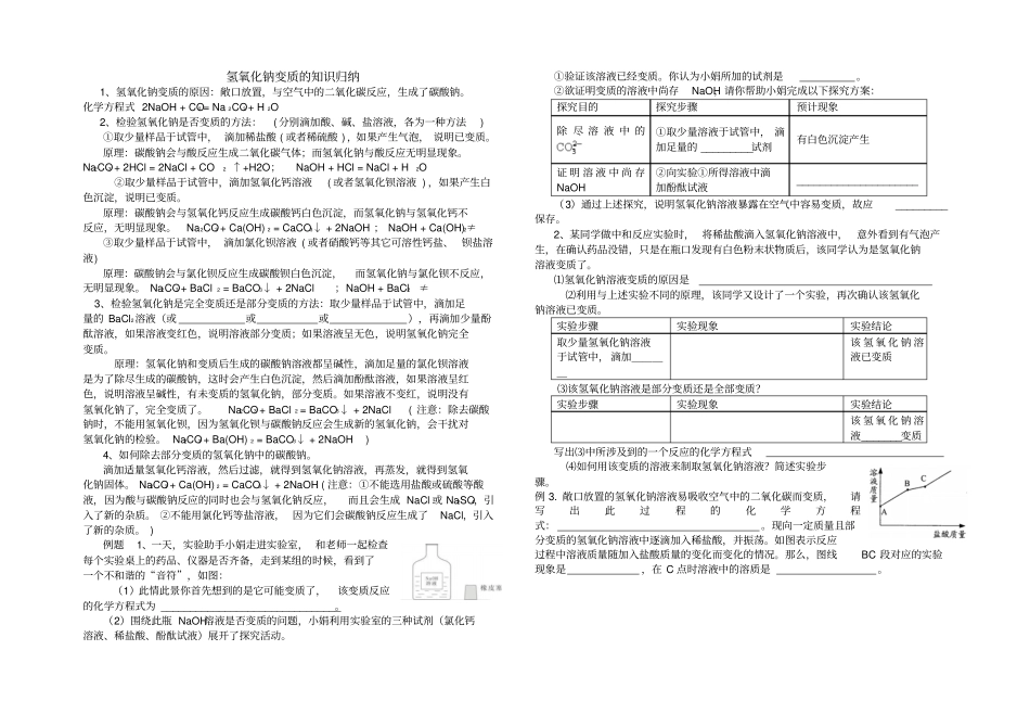 人教版初三化学下册氢氧化钠变质的知识归纳_第1页