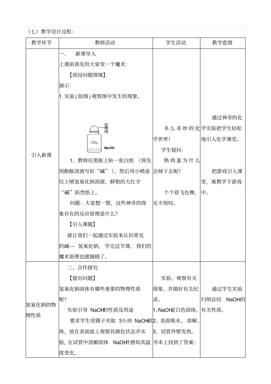 人教版初三化学下册氢氧化钠的性质和用途_第2页