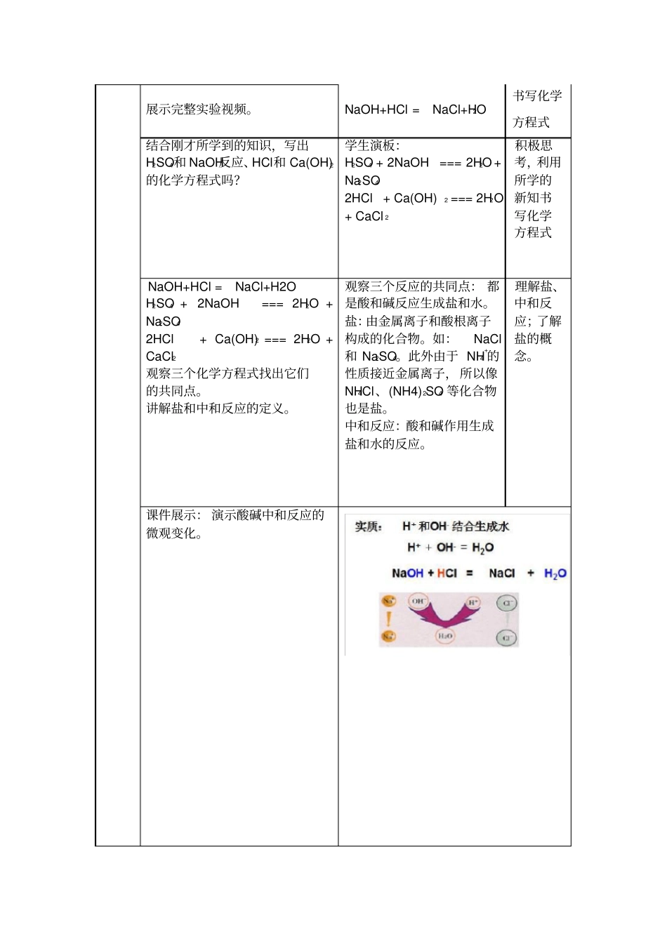 人教版初三化学下册酸和碱的中和反应教学设计_第3页