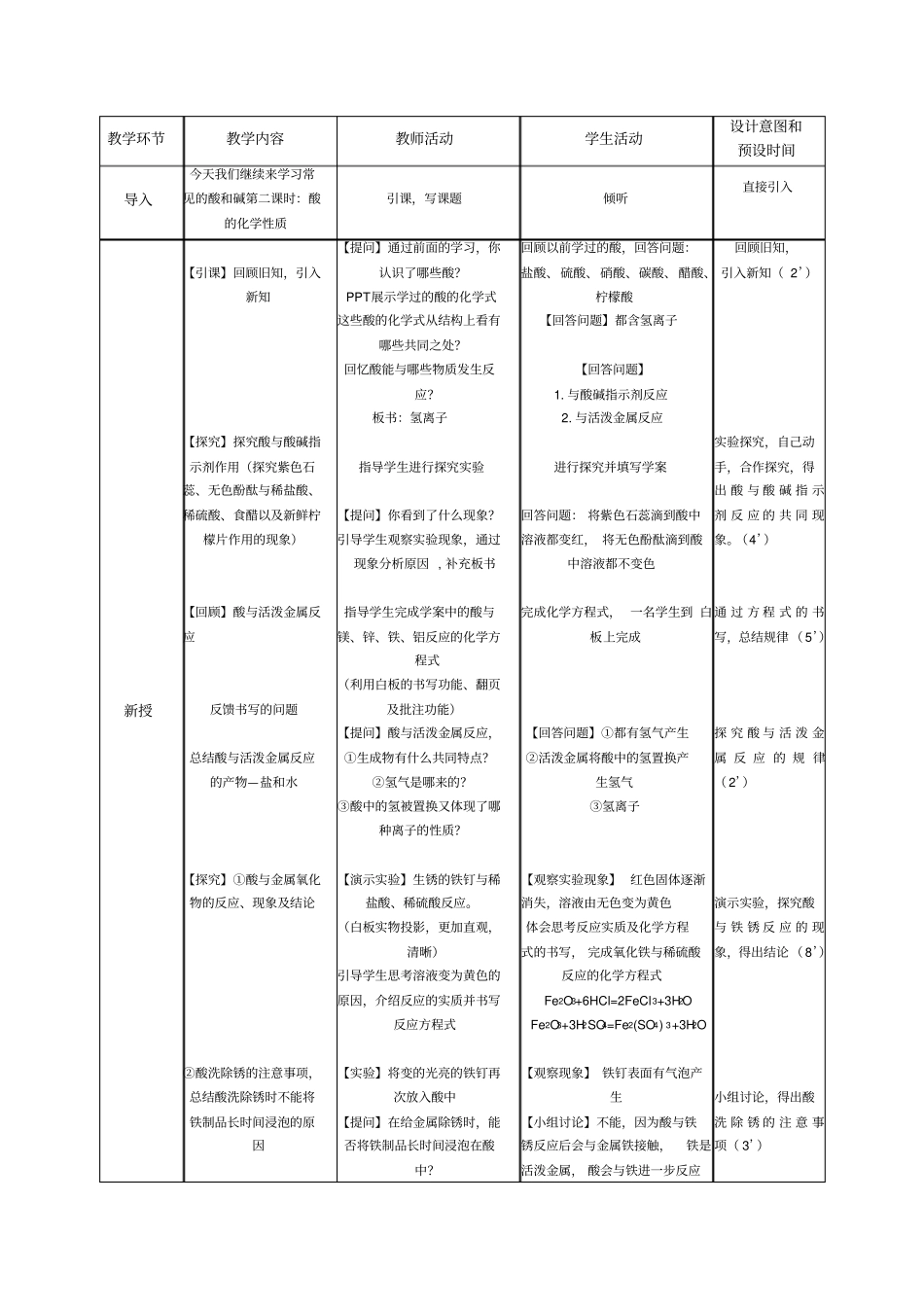 人教版初三化学下册酸的化学性质教学设计_第2页