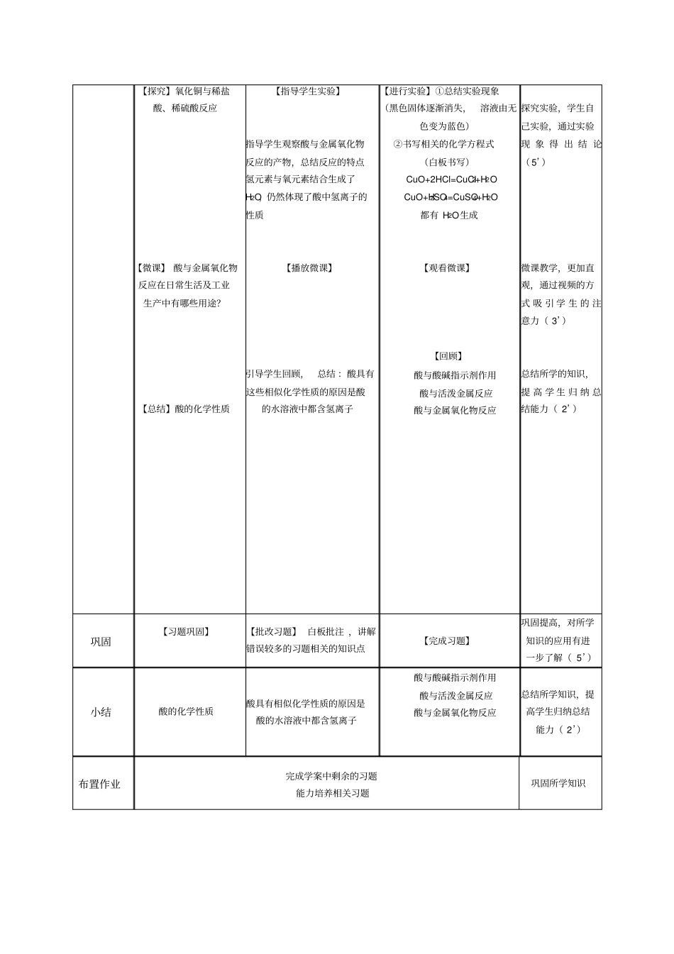 人教版初三化学下册酸的化学性质教学设计_第3页