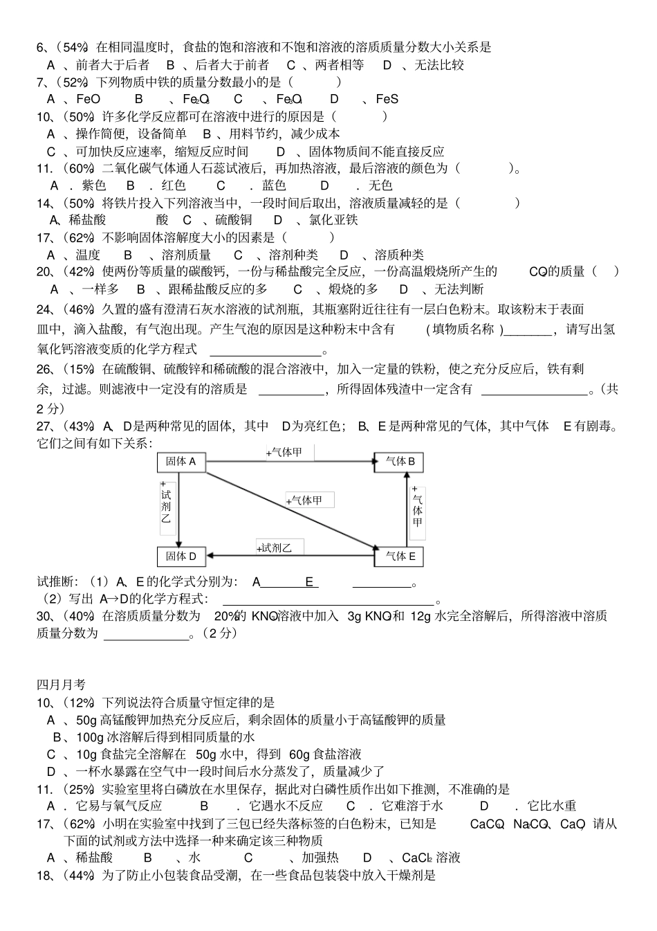 人教版初三化学中考模拟题_第2页