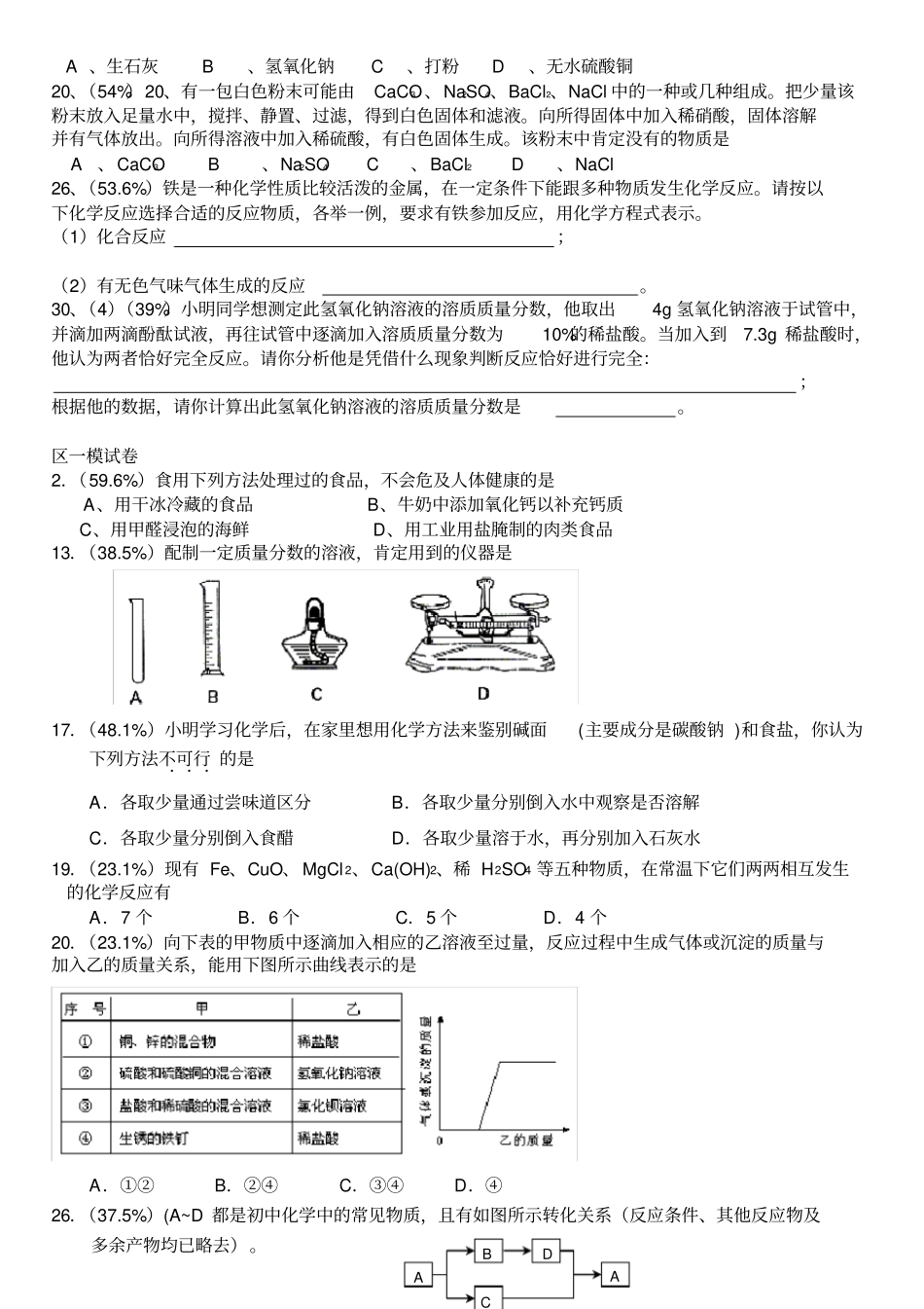 人教版初三化学中考模拟题_第3页