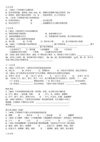 人教版初三化学中考模拟题