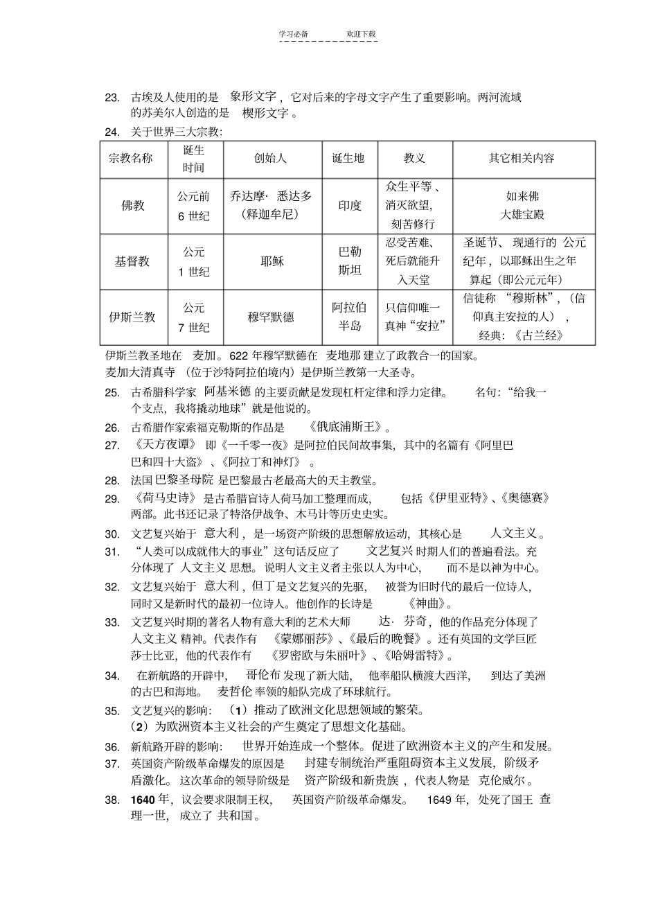 人教版初三历史上册复习资料_第2页