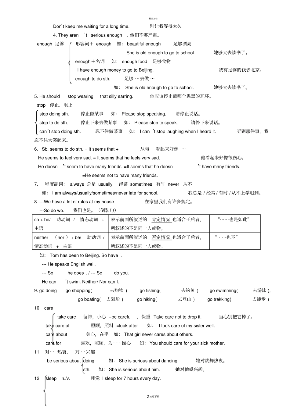 人教版初三英语上unit3知识点讲解及练习_第2页