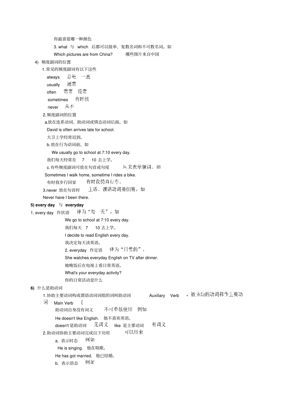 人教版初中八年级,上册英语语法汇总_第2页