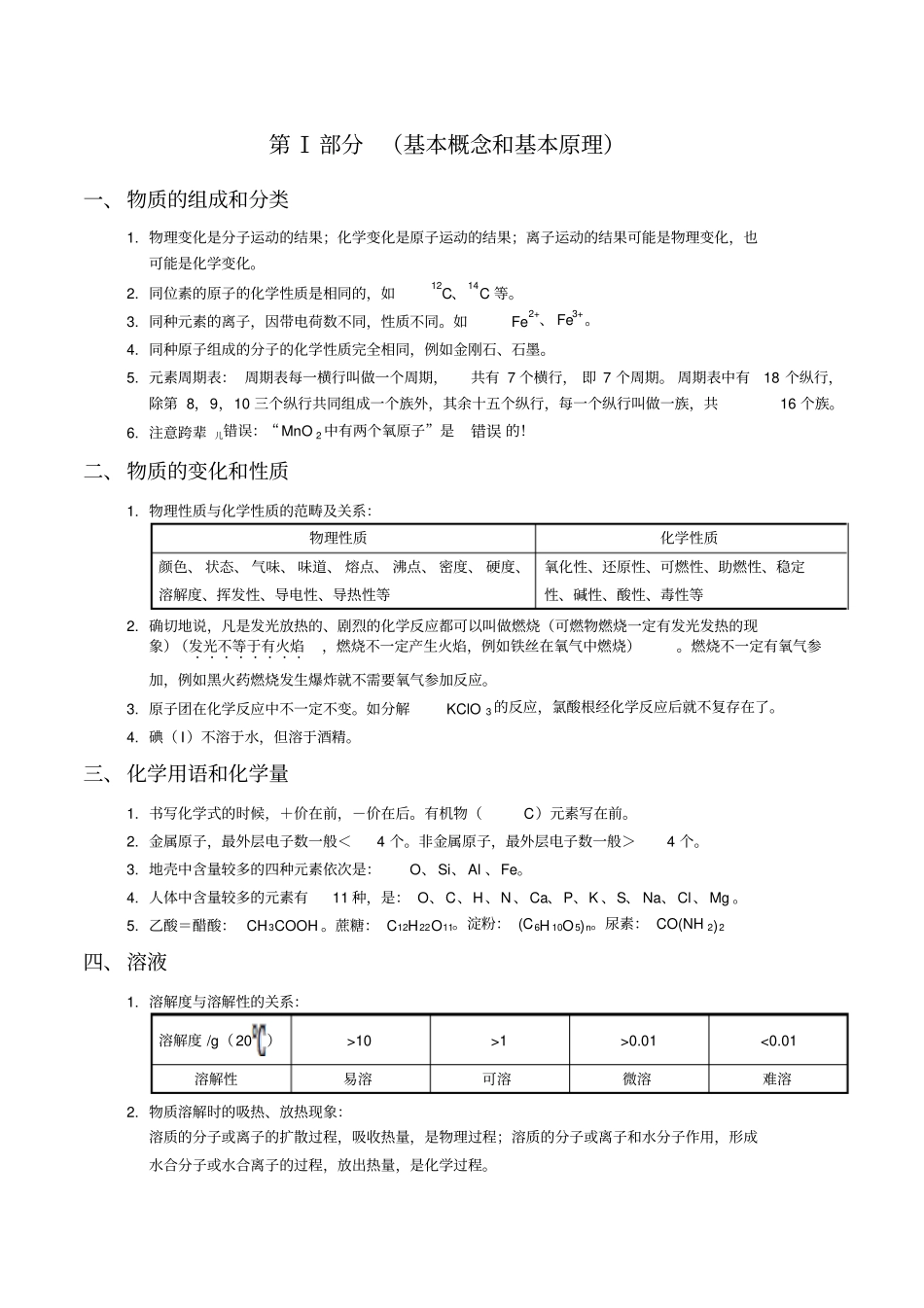 人教版初中化学总复习资料汇总_第1页