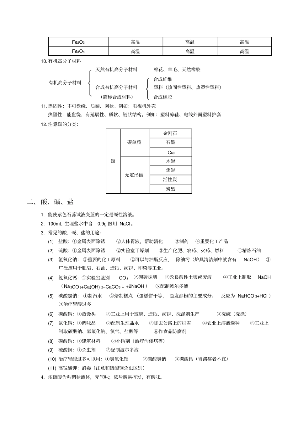 人教版初中化学总复习资料汇总_第3页