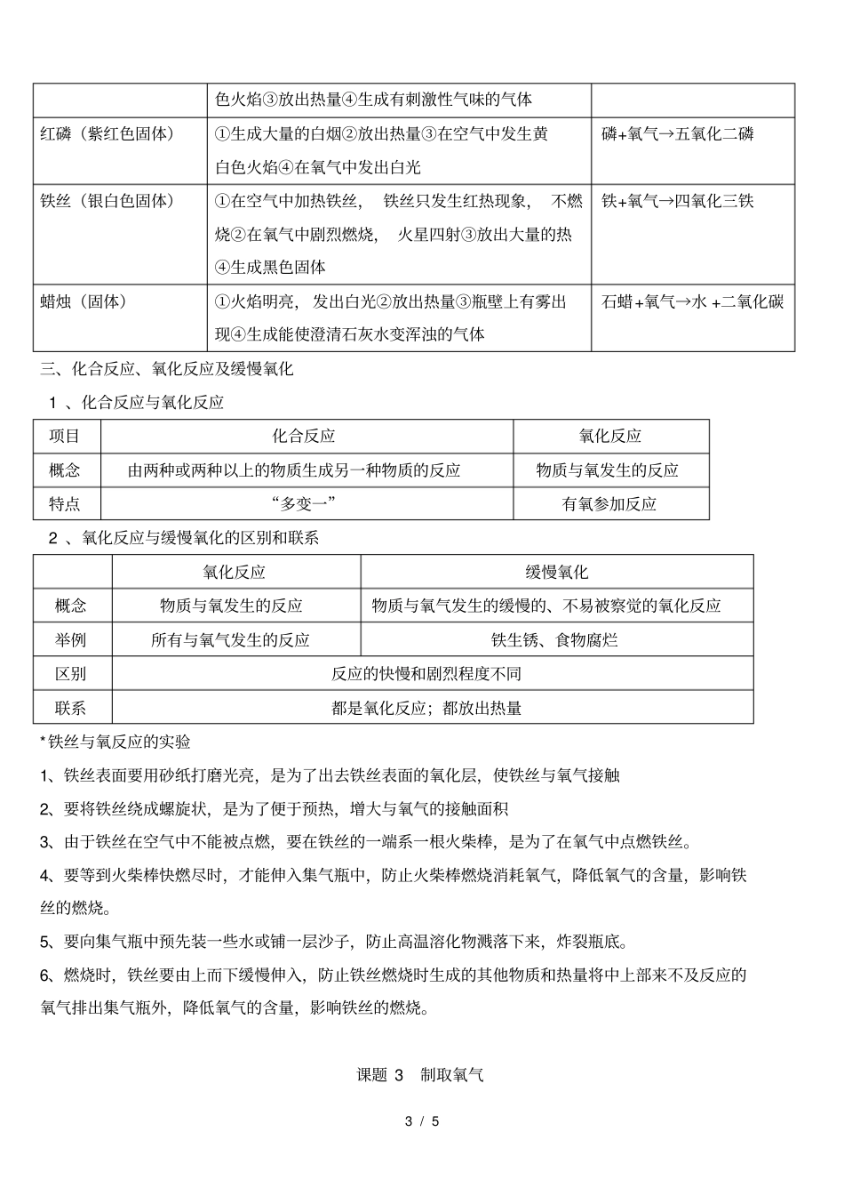 人教版初中化学我们周围的空气_第3页