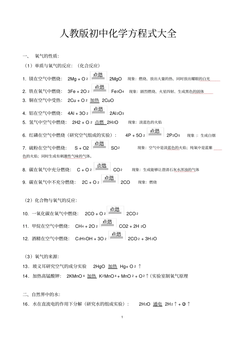 人教版初中化学方程式大全中考复习资料_第1页