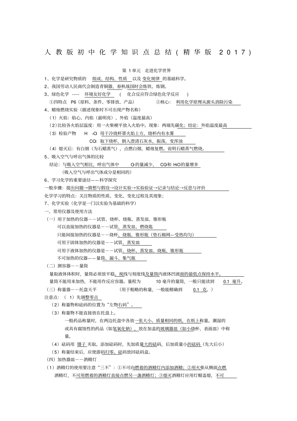 人教版初中化学知识点总结精华版2017中考必备_第1页