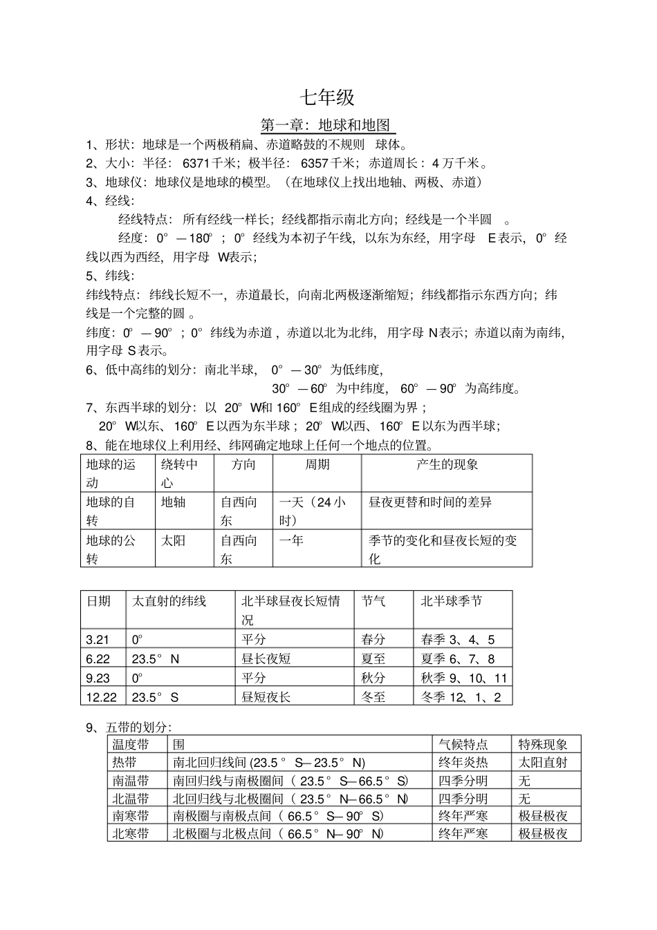 人教版初中地理会考知识点汇总_第1页