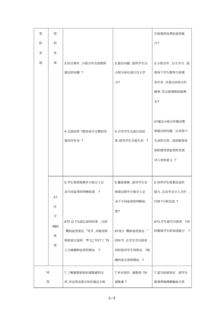 人教版初中教学设计输血与血型_第3页