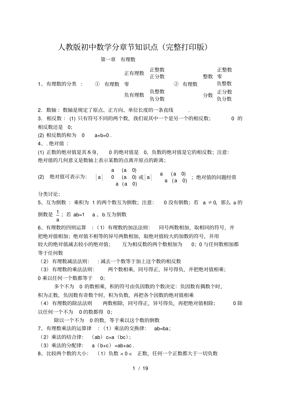 人教版初中数学分章节知识点完整打印版_第1页