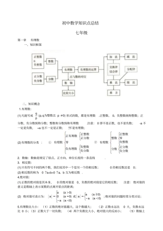 人教版初中数学知识点以及考点总结按照章节整理