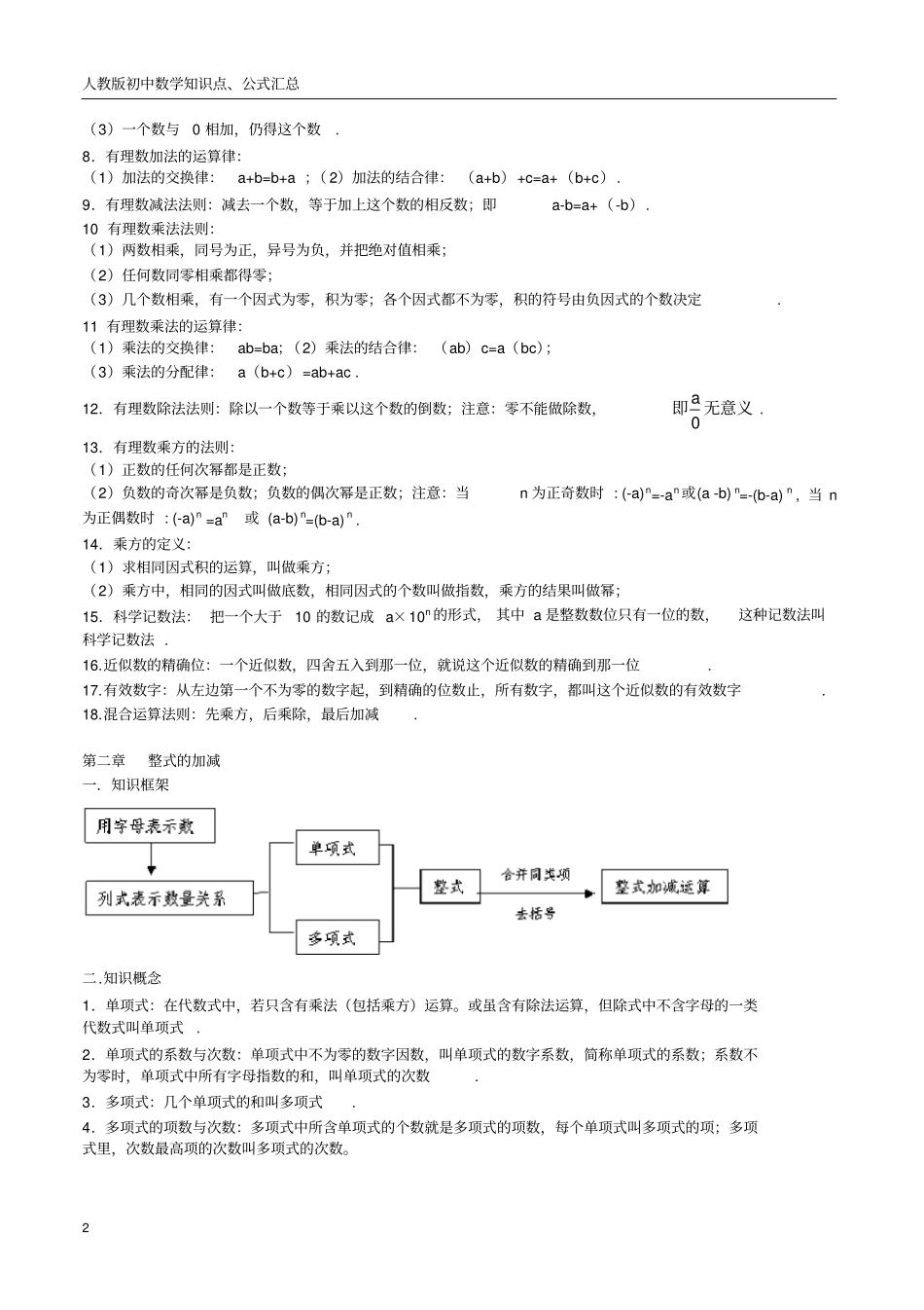 人教版初中数学知识点总结+公式,推荐文档_第2页