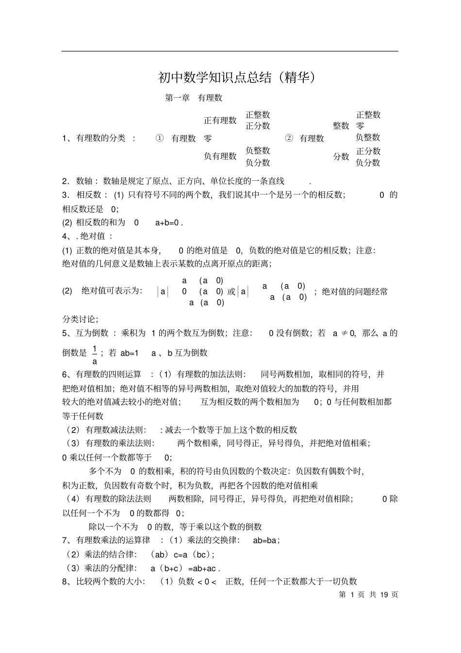 人教版初中数学知识点总结精华_第1页