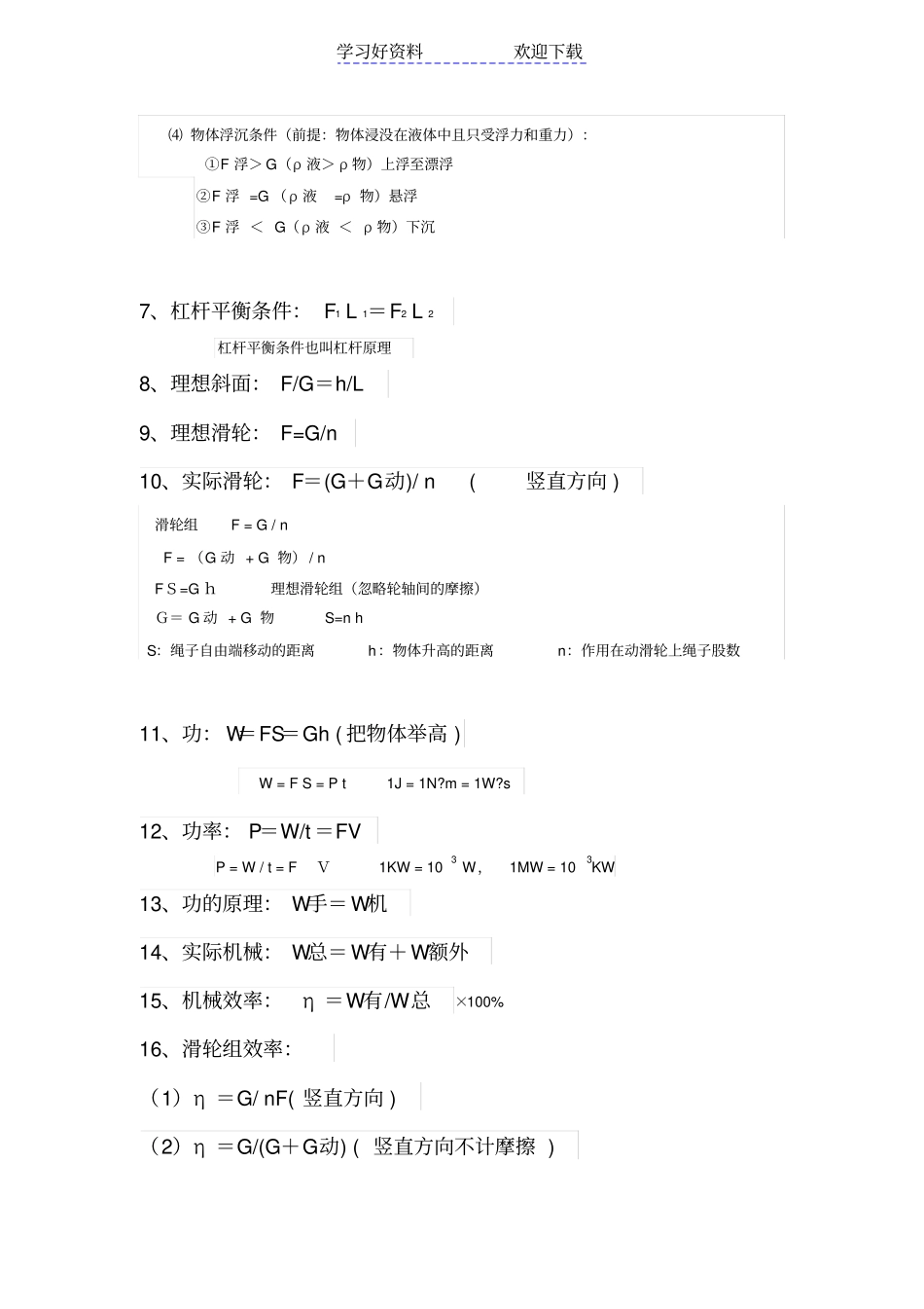 人教版初中物理公式汇总_第2页