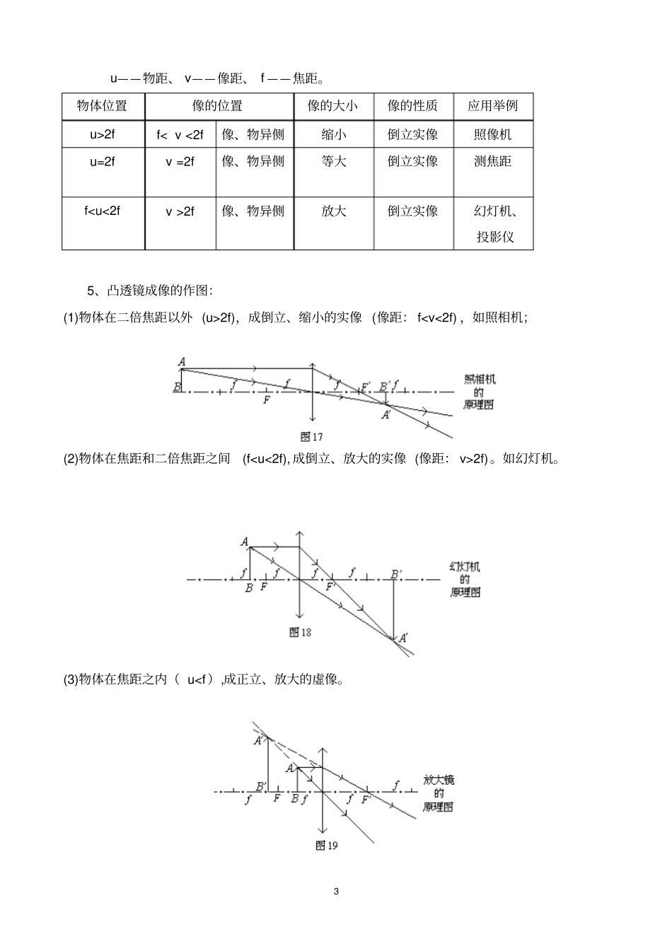 人教版初中物理知识点总结归纳特详细-副本讲解_第3页