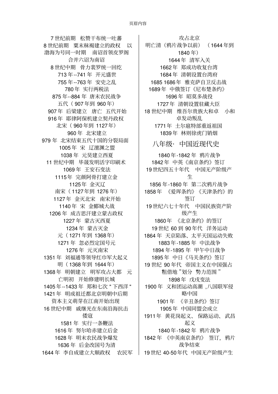 人教版初中的历史时间轴_第2页