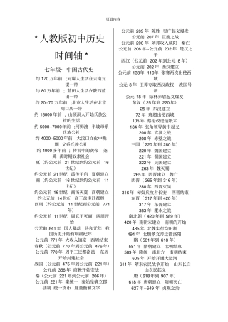 人教版初中的历史时间轴