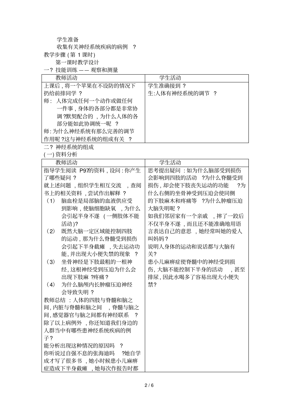人教版初中神经系统的组成_第2页