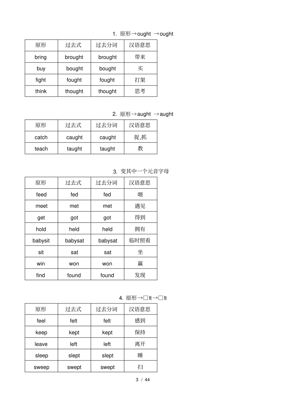 人教版初中英语不规则动词归类记忆表_第3页