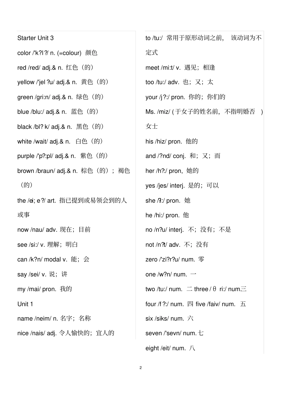 人教版初中英语单词汇总表_第2页