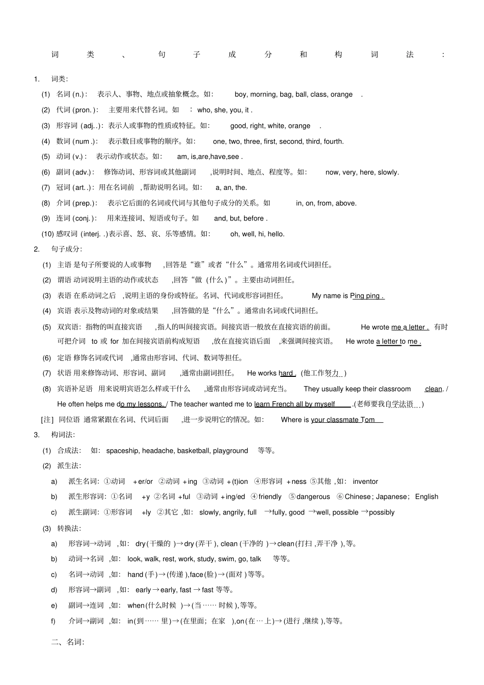 人教版初中英语语法总结_第1页