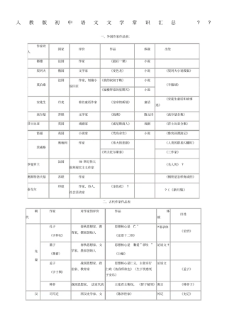 人教版初中语文文学常识汇总