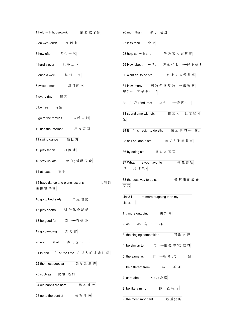 人教版初二上册英语语法_第2页