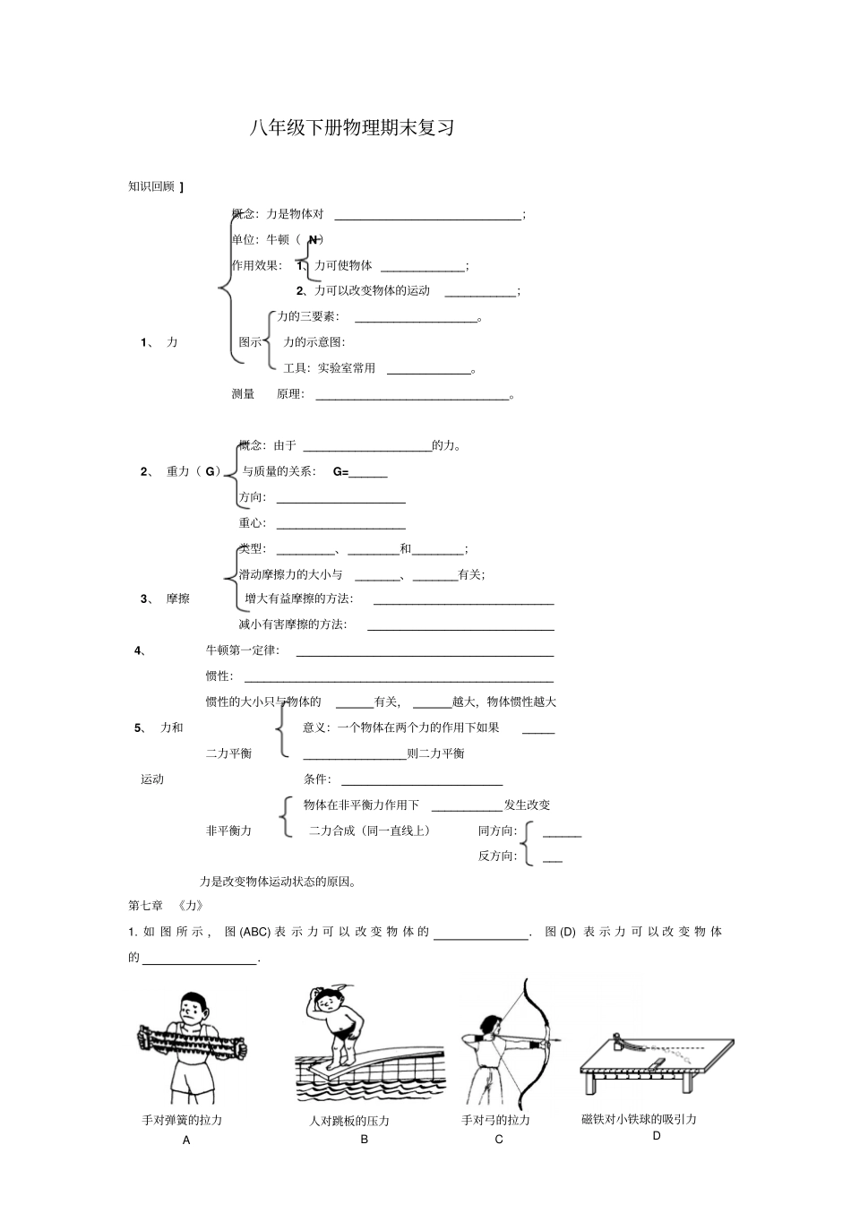 人教版初二下册物理各章经典习题1_第1页