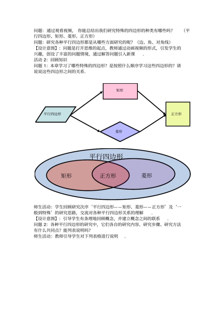 人教版初二数学下册构建知识体系_第2页