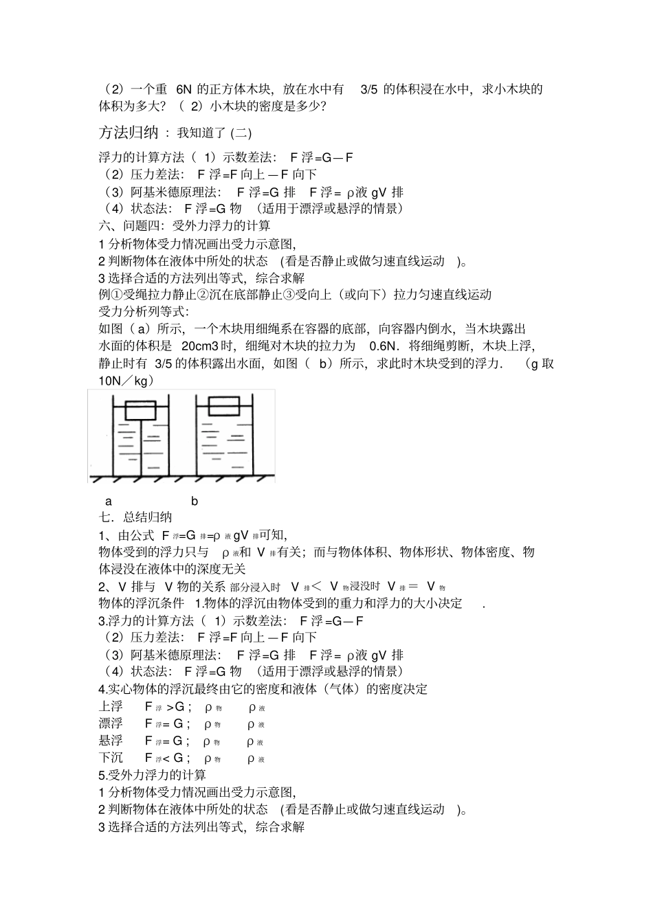 人教版初二物理下册浮力习题课_第3页