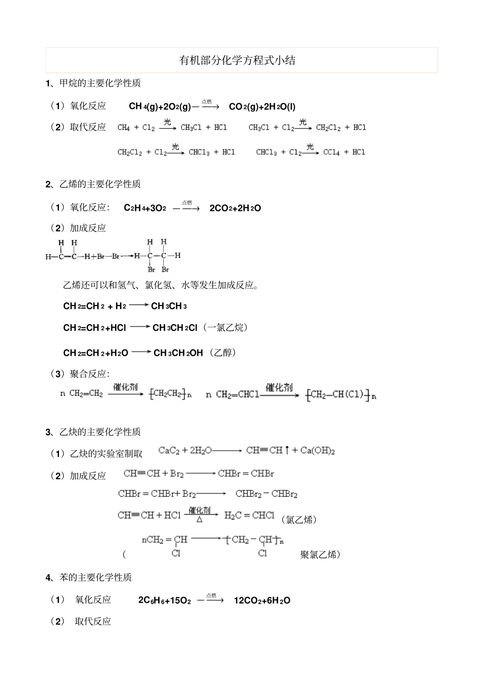 人教版化学选修五有机化学方程式总结大全_第1页