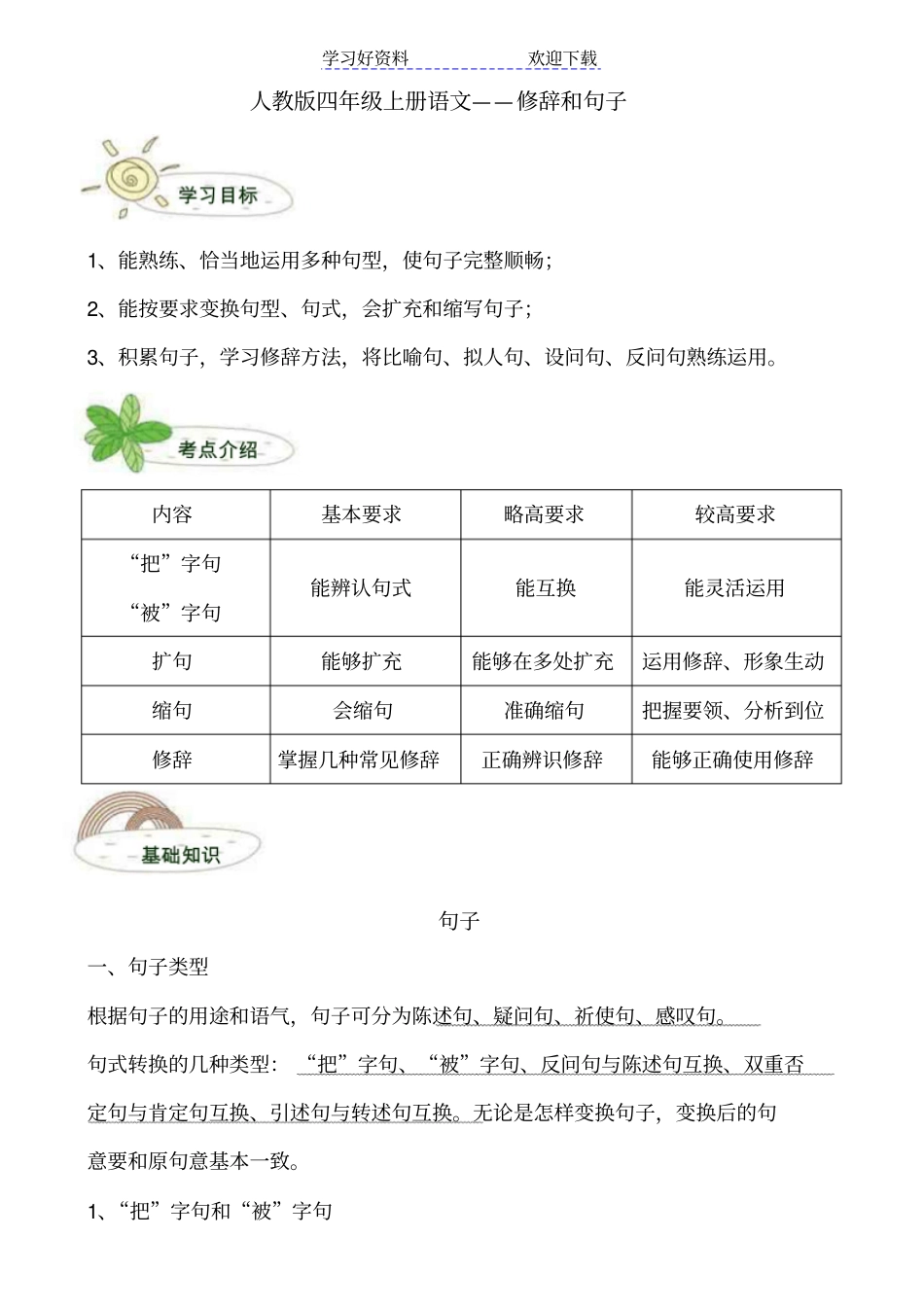 人教版四年级上册语文——修辞和句子_第1页