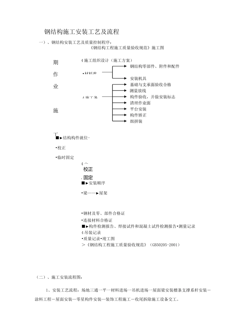 钢结构厂房施工工艺_第1页