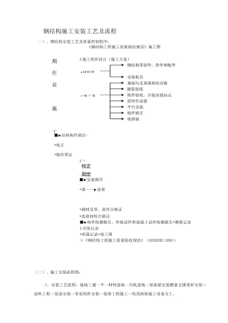 钢结构厂房施工工艺
