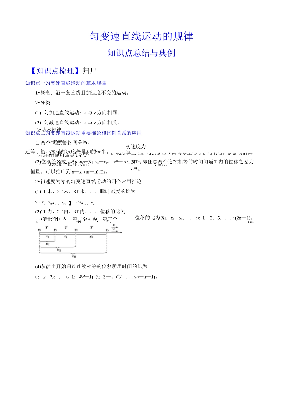 匀变速直线运动的规律 知识点总结与典例_第1页