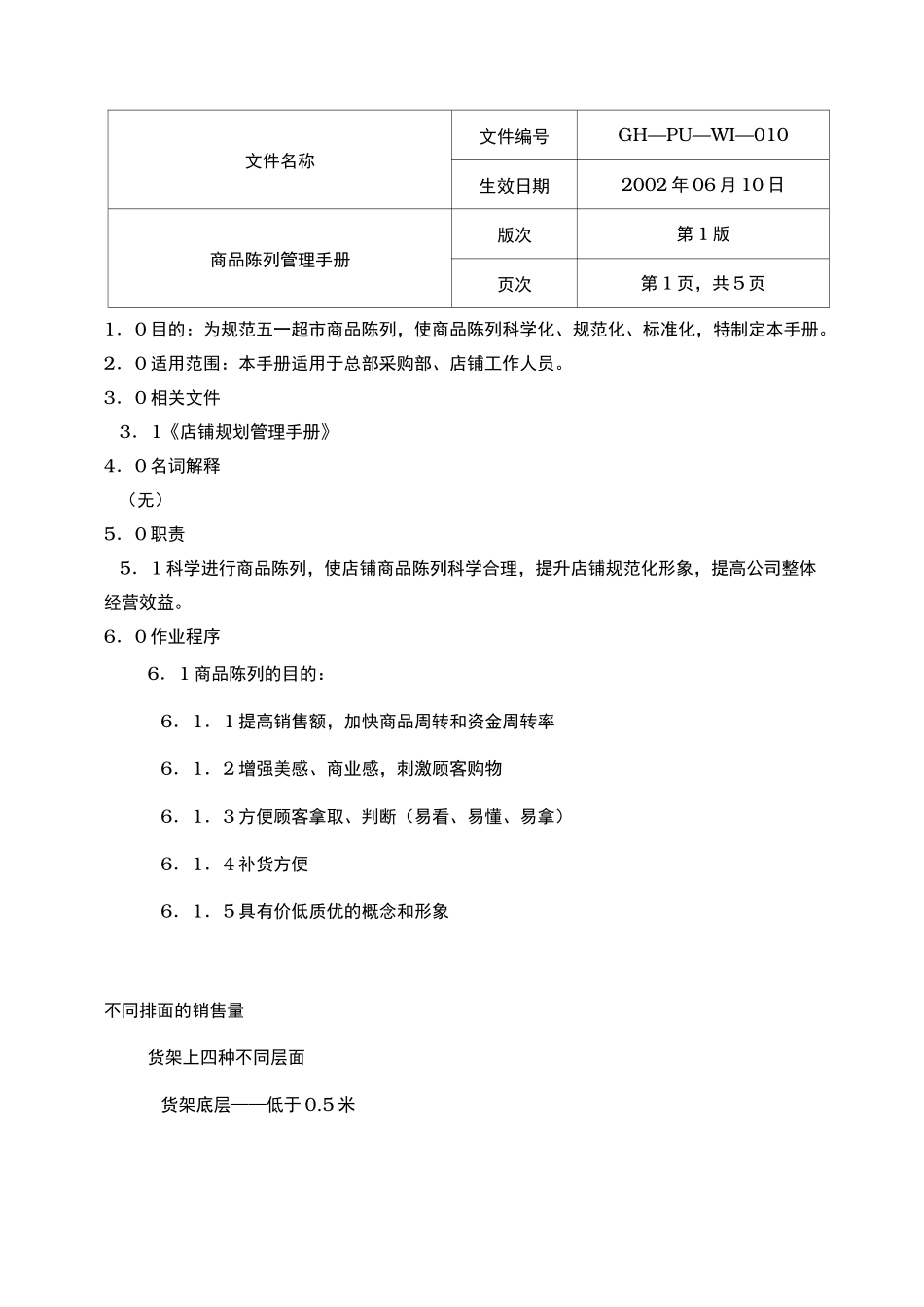 商品陈列管理规范标准_第1页