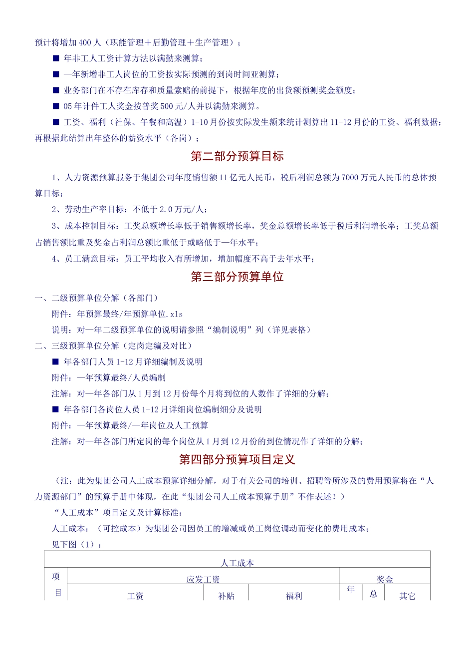 人力资源年度预算模板_第3页
