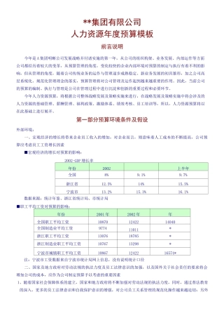 人力资源年度预算模板