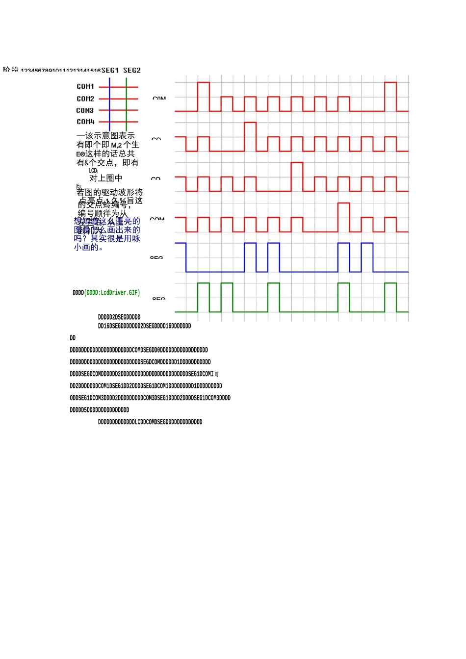 段式lcd原理_第2页