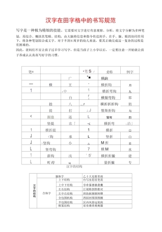 汉字田字格书写规范、笔画名称、汉字结构、书写顺序、偏旁部首表、笔顺易错字